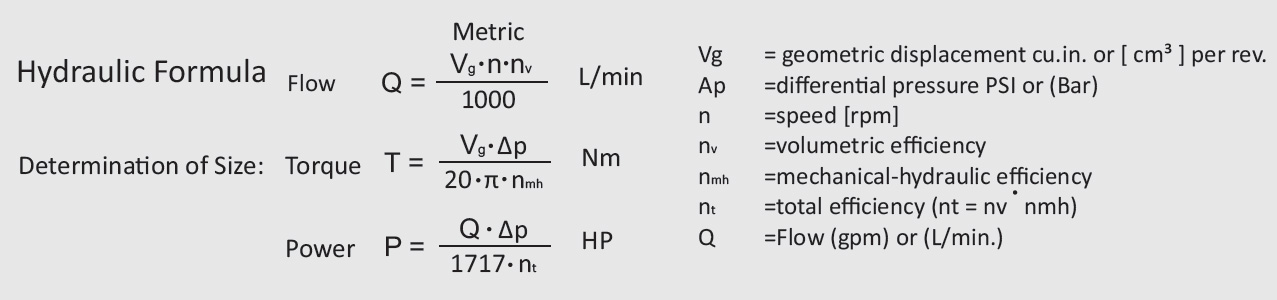 hypower